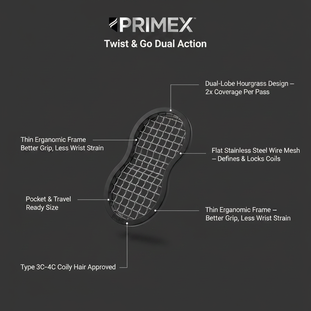 Annie International, Inc. - PrimeX Twist & Go Dual Action, 1 Count, Black: Default Title